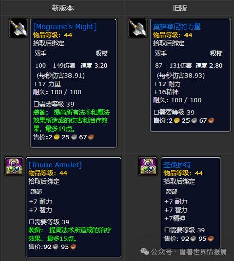 血色修道院60版本掉落