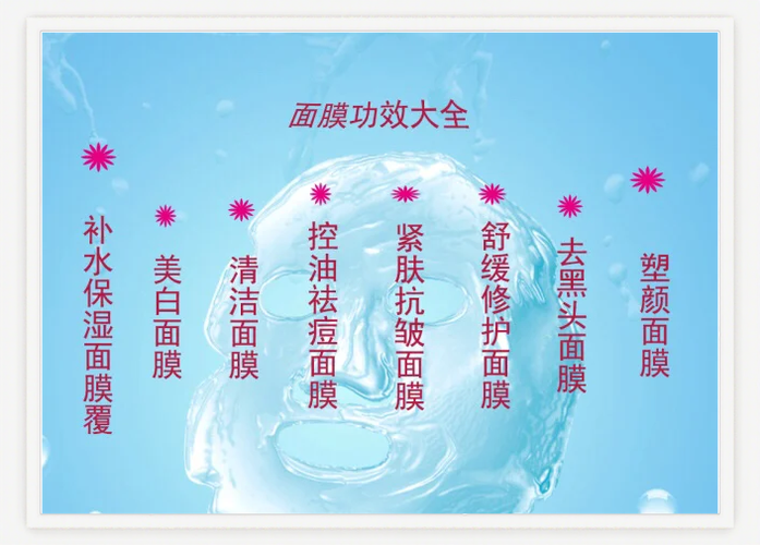 面膜的利润一般是多少缩略图