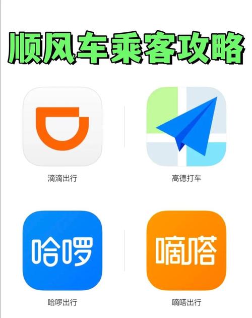 哪个软件打顺风车最便宜缩略图