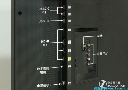 三星电视机接口示意图