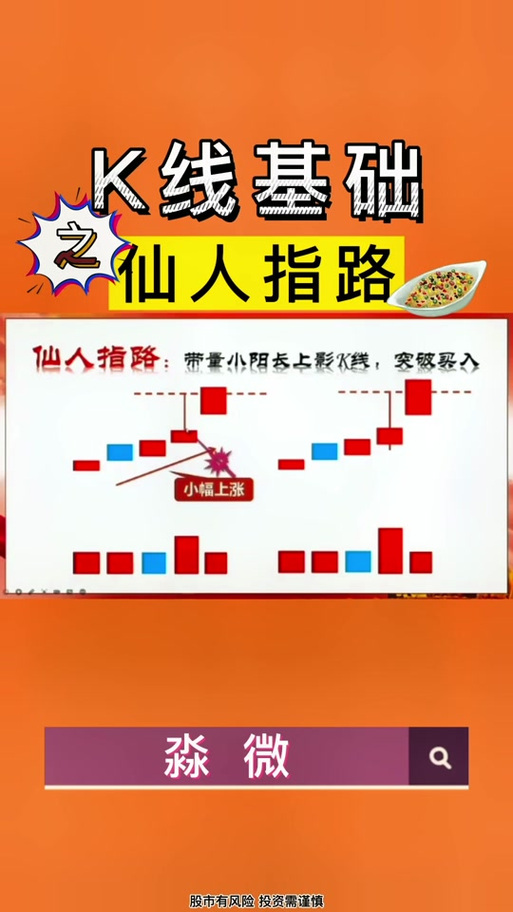 问道仙人指路攻略大全