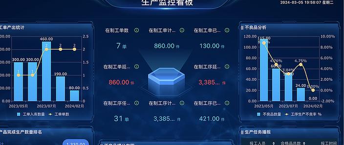 朋友圈给人点赞又取消能看到吗