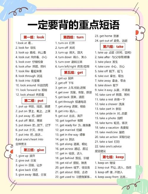 什么是短语