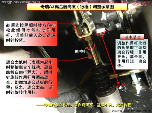 离合器调整方法