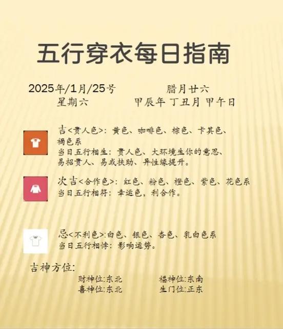 五行旺运穿衣每日分享图标