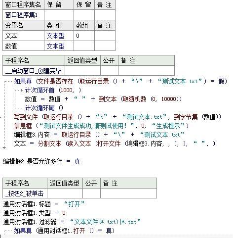 qq群名片代码大全