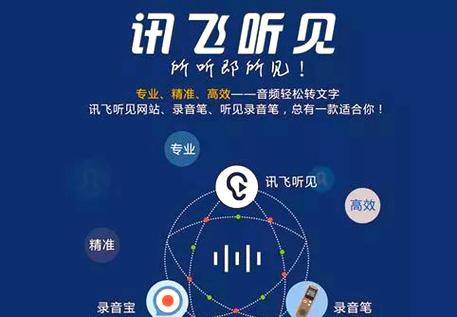 讯飞听见是什么功能