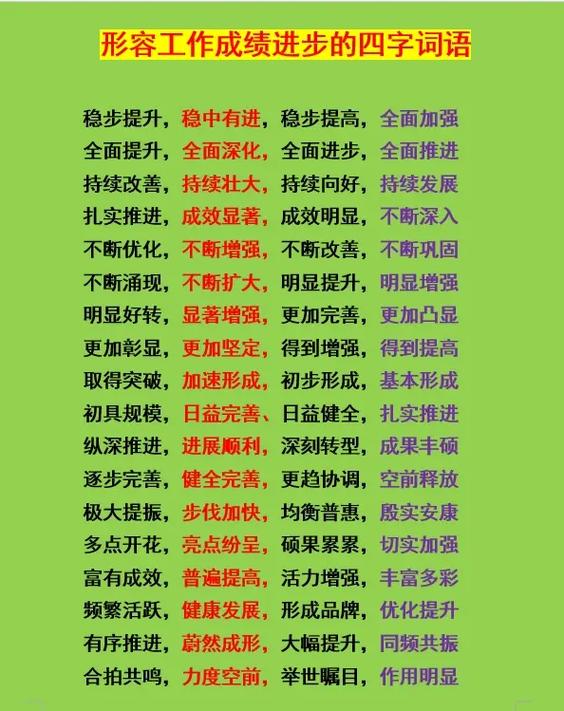 表示夺冠第一的四字词语