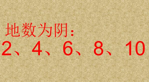 零属不属于偶数
