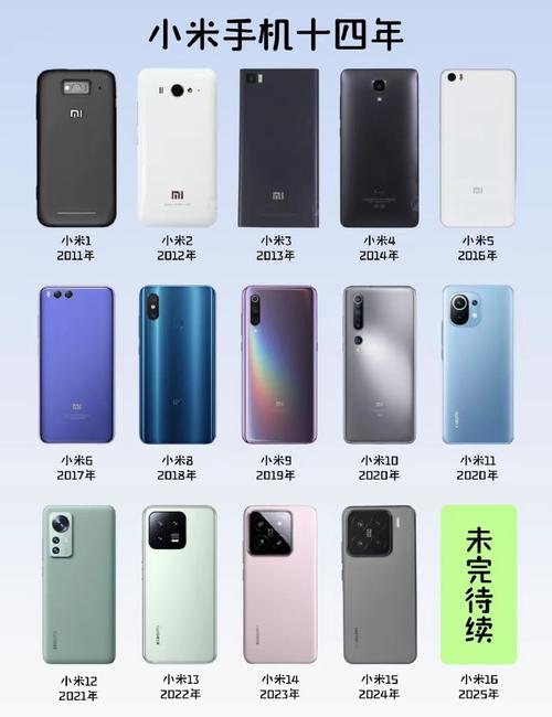 小米mix2s一共有几个版本缩略图