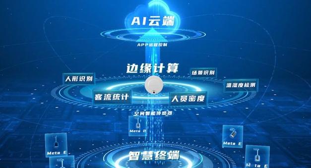 云参谋app改名了吗图标