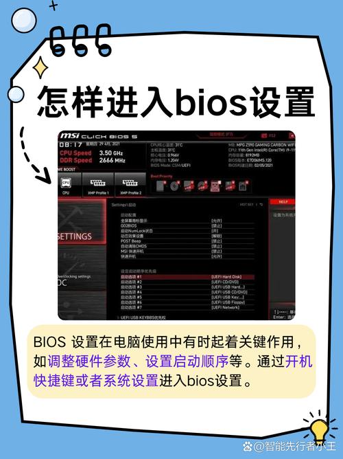 bios flbk按钮怎么用游戏截图