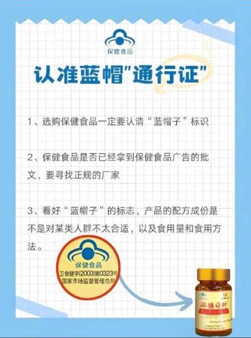 保健品蓝帽子申请条件
