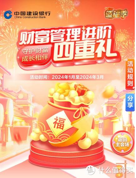 建行分级管理限额是多少