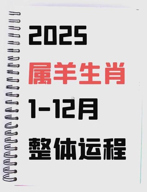 67年属羊人最旺微信名