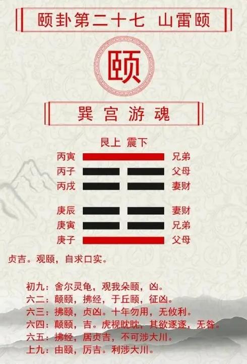 每日一卦