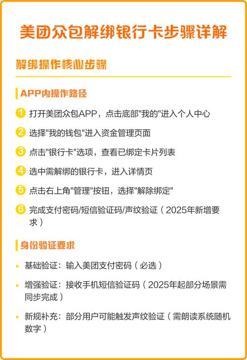 美团银行卡解绑后还会被划扣吗
