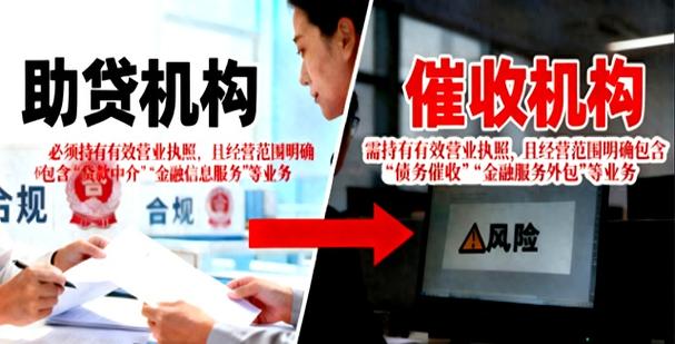 第三方外包公司上门催收
