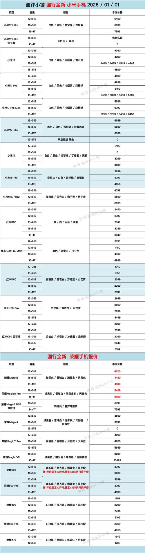 兴安盟定期报告系统手机版介绍
