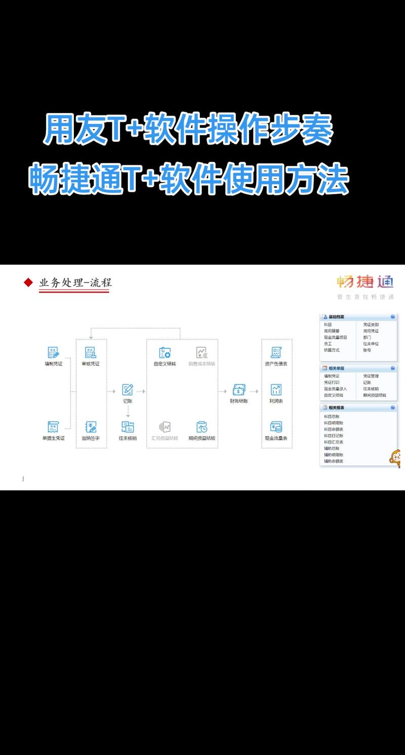 造梦无双瑾哥辅助软件使用方法