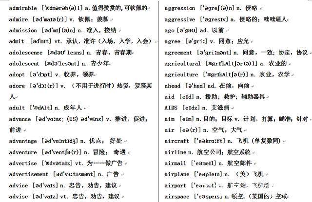 高考3500词汇表