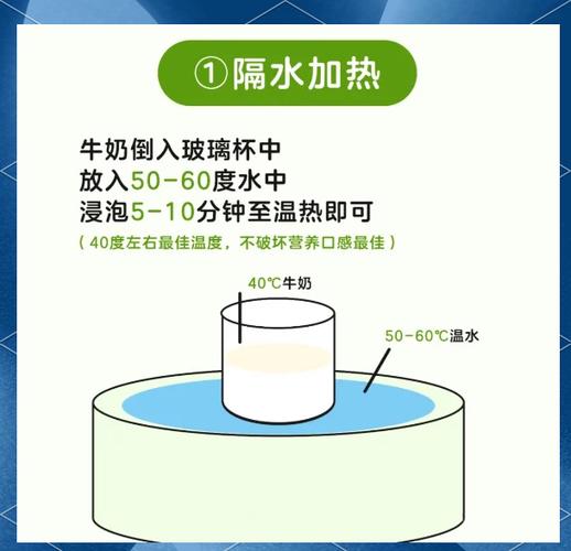 暖奶温度多少分钟可以