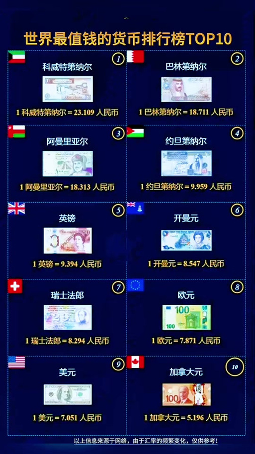 100万抖币值多少人民币图标