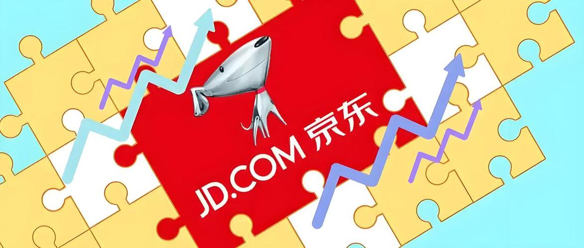 京东挣佣金的软件