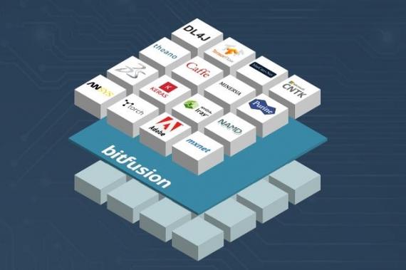 bitfusion