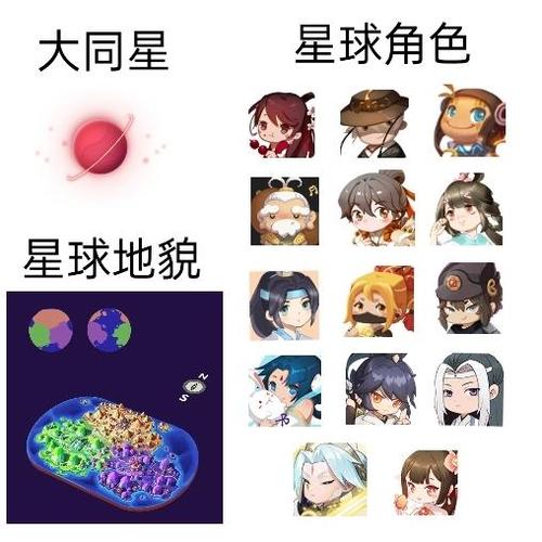 迷你世界中有几个星球缩略图