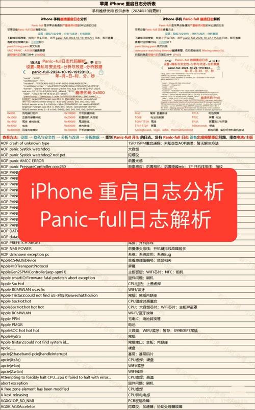 苹果手机充一晚上充不满是什么原因