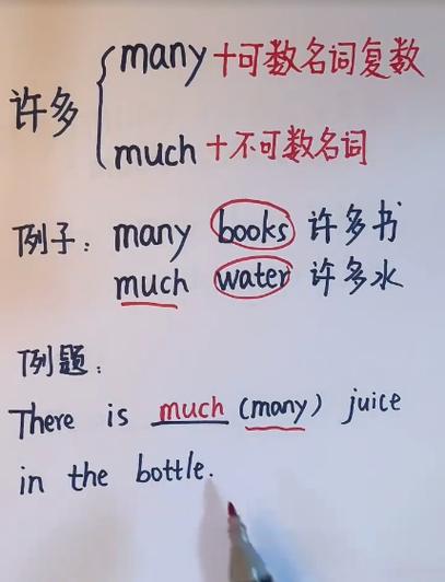 wonder的复数