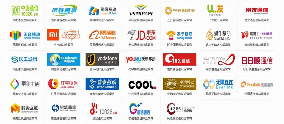 工信部虚拟运营商名单