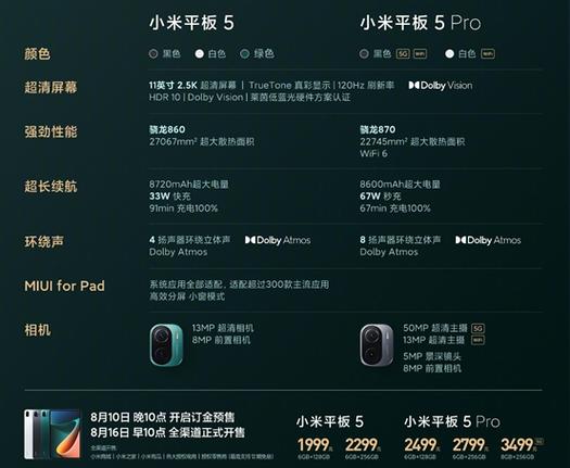 小米平板价格表大全