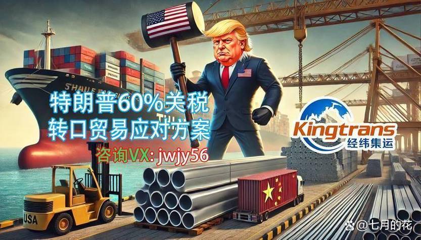 特朗普中国政策