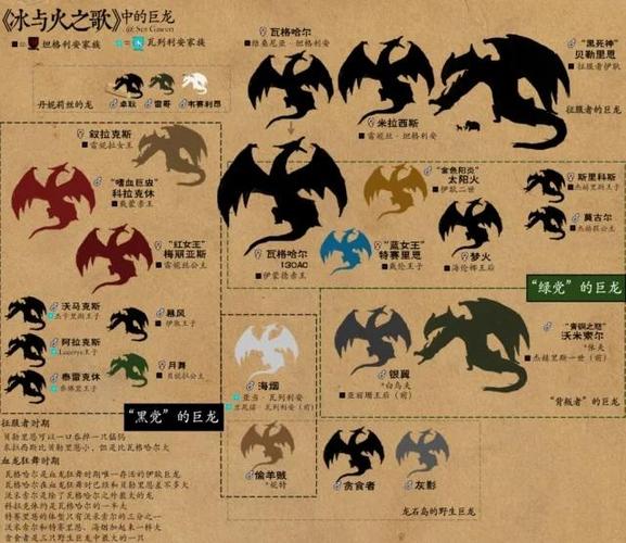 恐惧暗影四个机关的顺序