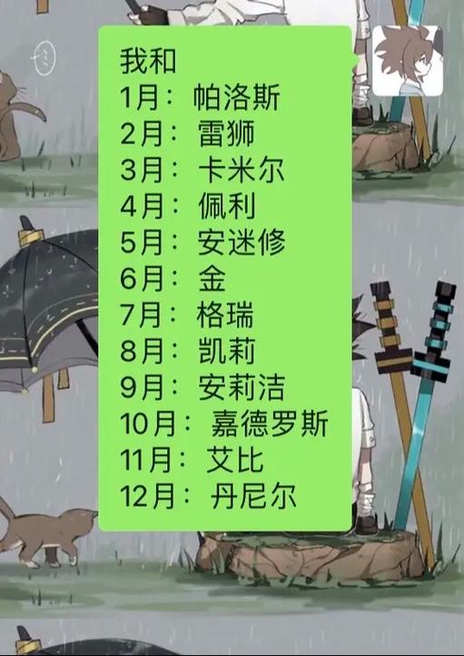 gacha什么意思截图