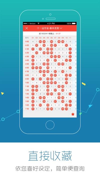 浙江风釆旧版50000走势图