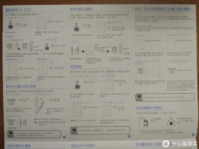 三星指纹锁售后维修电话缩略图