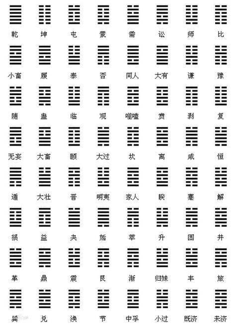 免费周易算卦截图