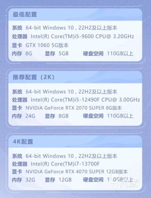 王者荣耀需要手机什么配置