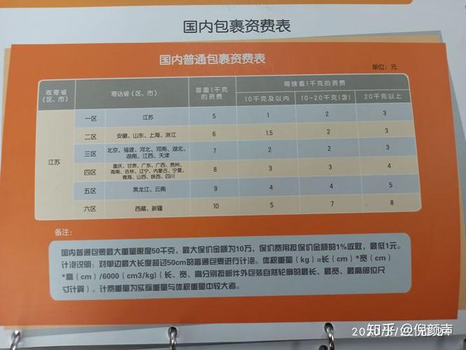10斤左右寄什么快递便宜
