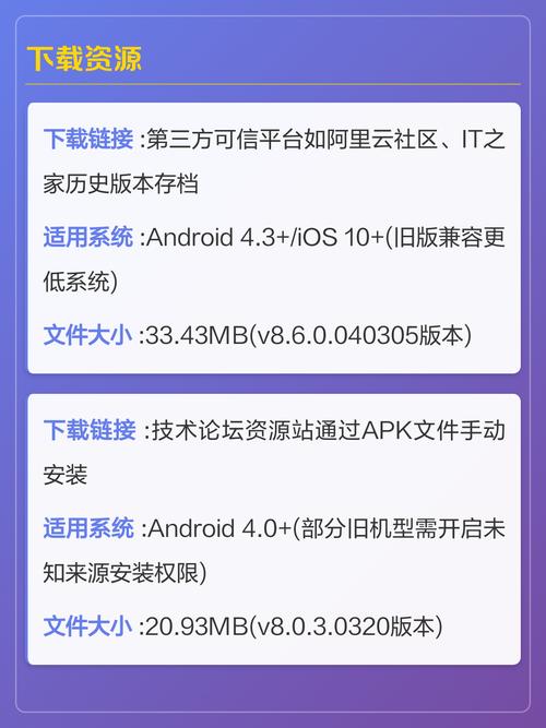 支付宝2024历史所有旧版本