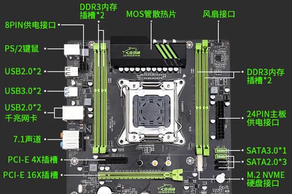 双路主板和单路主板有什么区别
