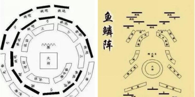 三国群英传3什么阵型最好