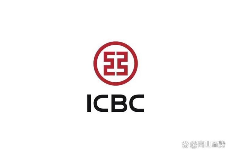 icbc中国工商银行
