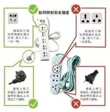 插座串联安全吗缩略图