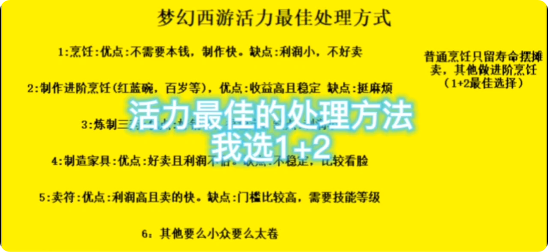 梦幻西游活力恢复公式缩略图