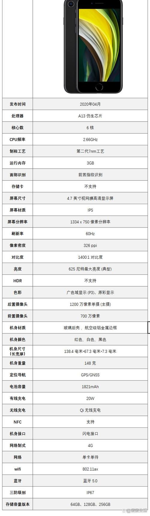 苹果se2的屏幕和机身尺寸