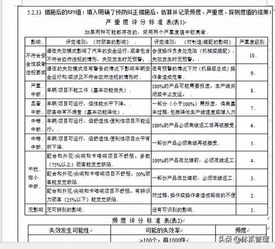 故障分析报告范文